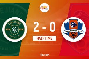 九游体育官网-半场-浙江暂2-0梅州客家 18岁王钰栋连场破门陶强龙破门+中柱