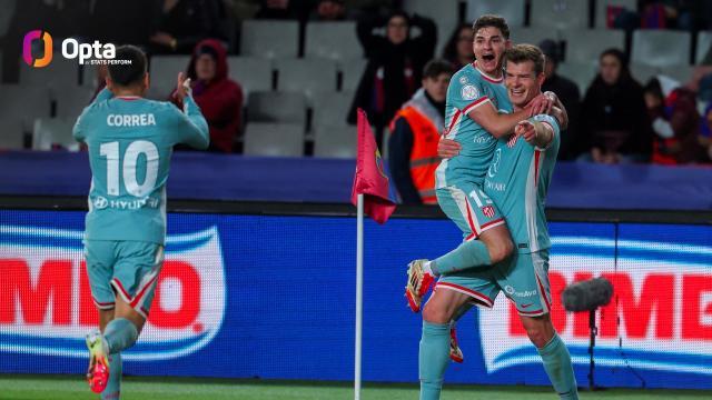 九游体育入口-一头一尾各丢2球葬送好局，巴萨后防必须及时调整