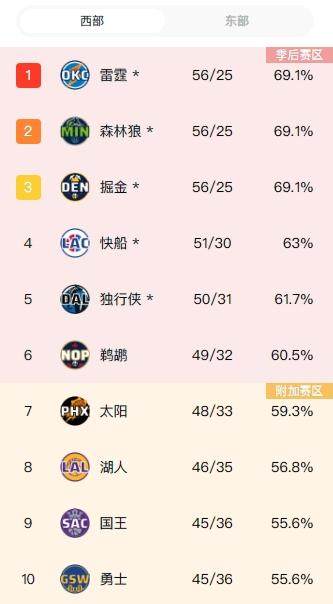 比分直播-【早报】比赛最后2分钟才知道有VR?